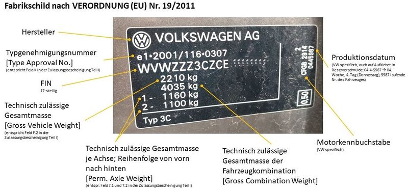 Datei:Fabrikschild VW Passat Var B73C.jpg